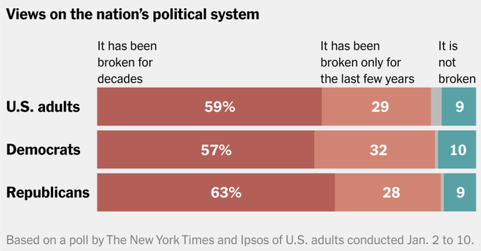 2025-01-14-sentiment-poll-index-facebookJumbo-v11.png